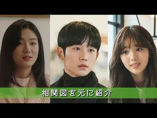 [J官方mn] Jung HaeIn_主演的“一半的爱通过声音相连”相关图的介绍  