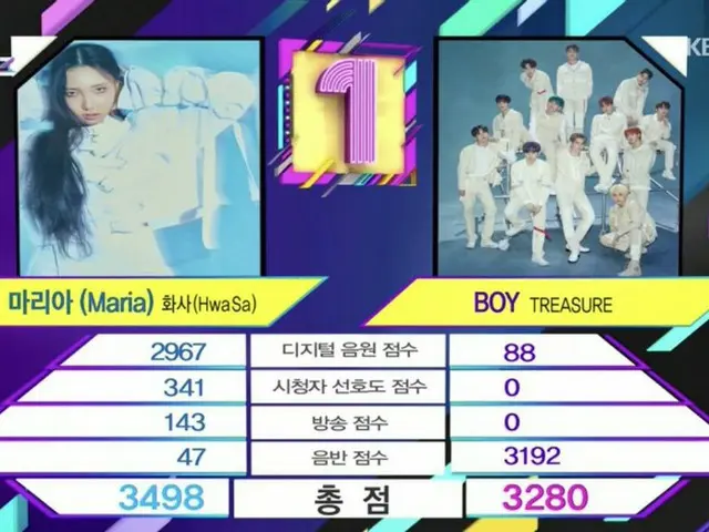 #MAMAMOO Hwasa，今天的 #1