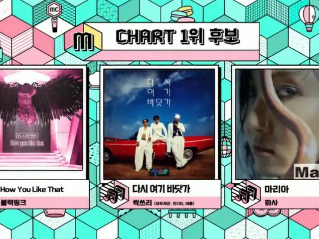 今天的第一名候选人“ MUSIC CORE”  ●#BLACKPINK vs #SSAK3 vs #MAMAMOO华沙 ●#SuperJunior Ituk正在