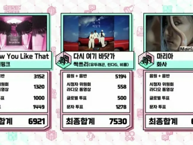 #SSAK3，今天的第一名