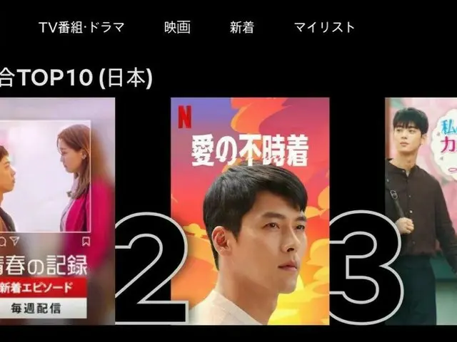 #NETFLIX，日本排名是韩国的热门话题