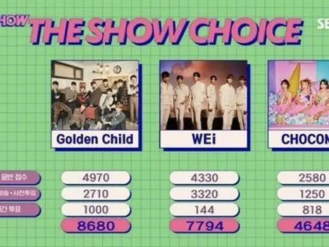 #GoldenChild，今天的第一名