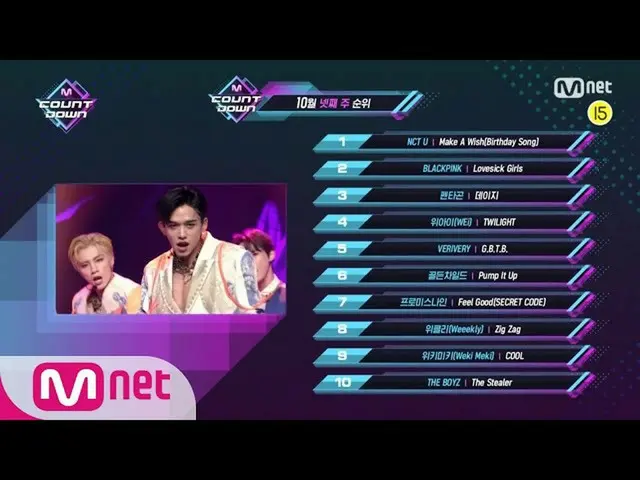 【公式mnk】十月第四周有哪些TOP10歌曲？ KPOP电视节目| M COUNTDOWN_ _ 200000 EP.687  