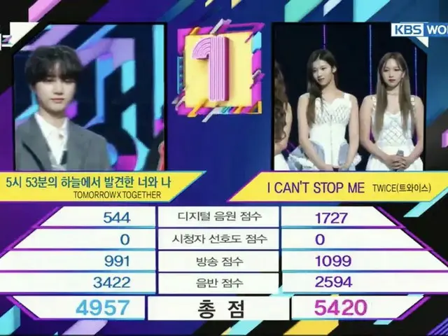 #TWICE，今天的第一名