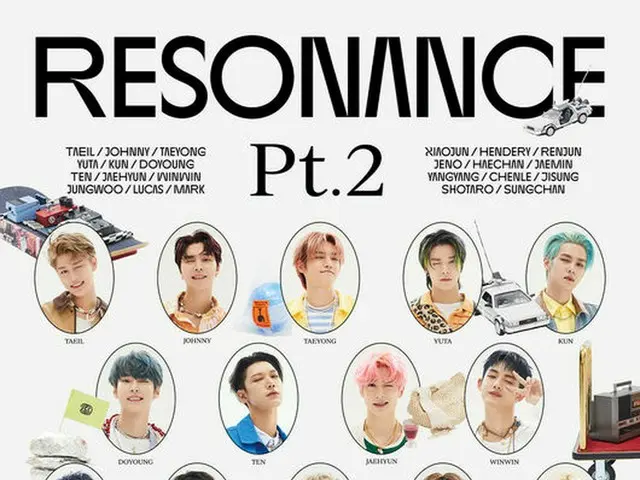 NCT发布“ NCT –第二张专辑RESONANCE Pt.2”的时间表