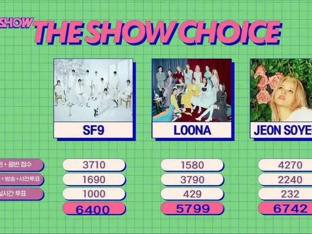 (G) I-DLE So-yeon，第一位个人音乐广播员