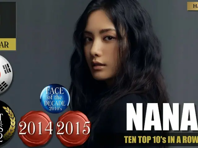 Nana (AFTERSCHOOL) ranked in the 2022 ”100 Most Beautiful Faces in the World” bythe US movie review