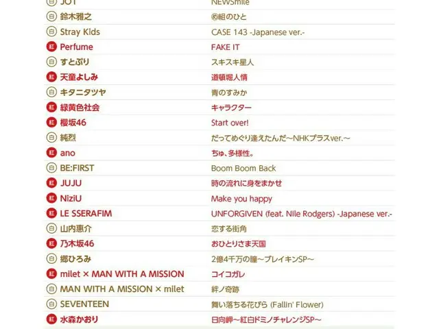 第74届红白歌合战歌曲顺序公布