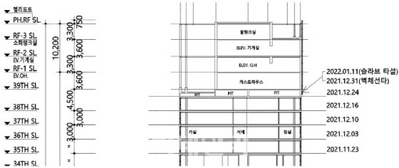 由于韩国公寓外墙的倒塌，您是否在混凝土没有凝固的情况下加快了工作进程？