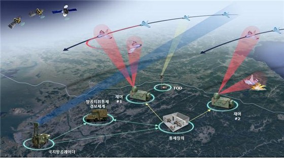 韩式“K干扰机”捕捉朝鲜无人机...“开发”约25亿日元