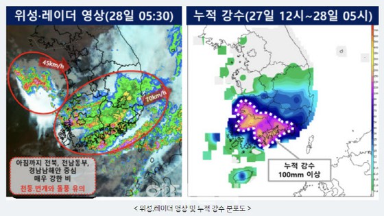 南部地区受损仍在继续...全罗和济州最大250毫米“大雨”预报=韩国