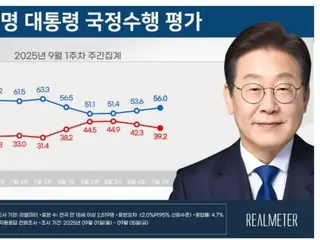 李总统的支持率连续三周上升，而执政党的支持率则因性丑闻的影响而下降。