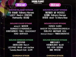 金智俊将参加“Sound Planet Festival”…YB&WOODZ等顶级音乐人也将亮相