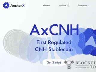 中国首个人民币稳定币已面世……Anchor X 推出“AxCNH”