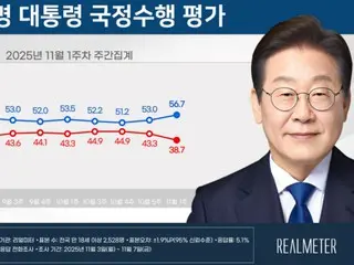 韩国总统李在明的支持率连续两周上升