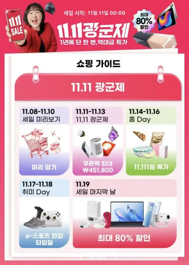 「今日から歴代級の超特価」…アリの光棍節開幕、品目を見たら「大当たり」＝韓国