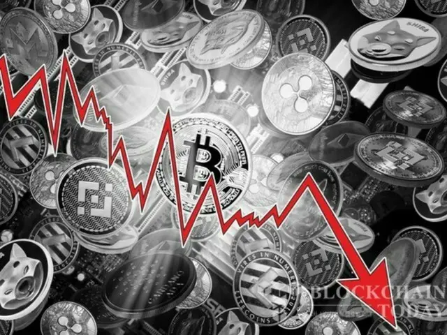 加密货币恐惧与贪婪指数跌至7个月低点……市场处于“极度恐惧”状态