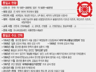从安倍首相遇刺事件到政治贿赂丑闻……统一教会在韩国引发争议。
