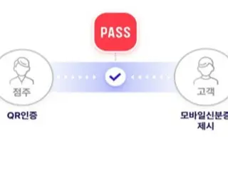 三大移动运营商开始提供移动 ID 服务，允许通过单个应用程序进行年龄验证 = 韩国