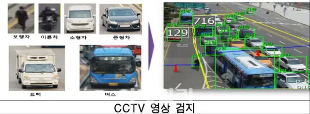 ソウル市、「AI映像分析」技術…交通情報等に拡大適用＝韓国