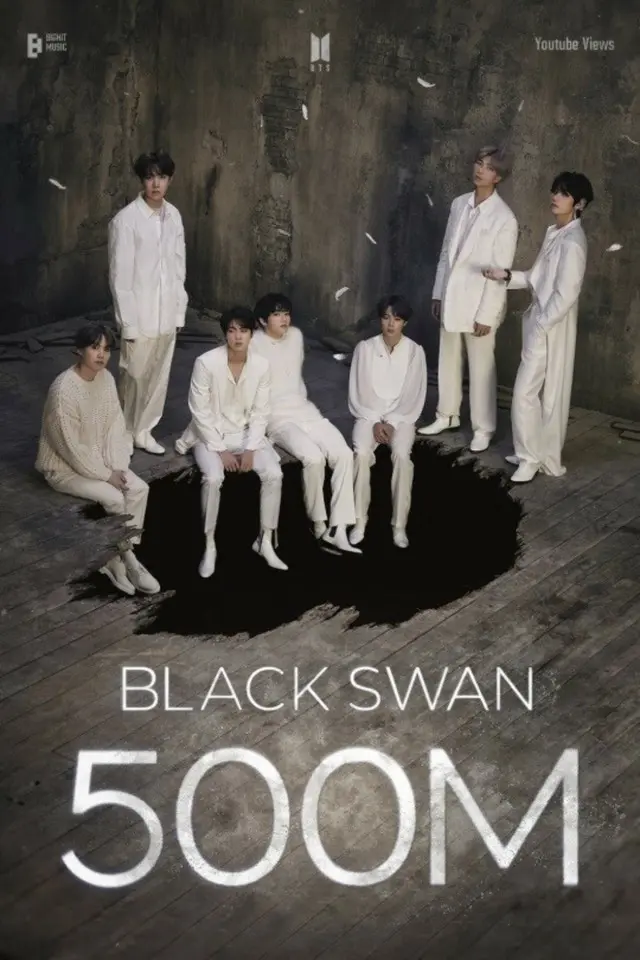「BTS」、「Black Swan」MVの視聴数5億回突破…通算17度目