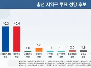 您将在四月大选中投票给哪个政党？ ……执政党和主要反对党“竞争非常接近”=韩国