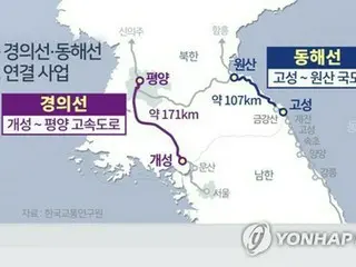 朝鲜上个月拆除了通往韩国的道路上的路灯=事实上的封锁