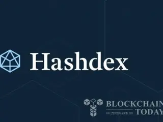 Hasidex 在美国提交首个比特币/以太坊组合 ETF 声明
