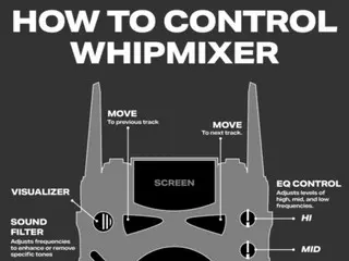 《Comeback》、《aespa》、《Whiplash》的情绪采样器成为热门话题……各种促销活动令人期待