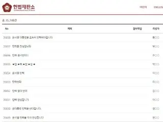 尹总统“弹劾”与“弹劾驳回”...宪法法院主页充斥着帖子=韩国