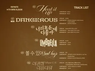 INFINITE 发布第八张迷你专辑《LIKE INFINITE》曲目列表...主打歌为《Dangerous》