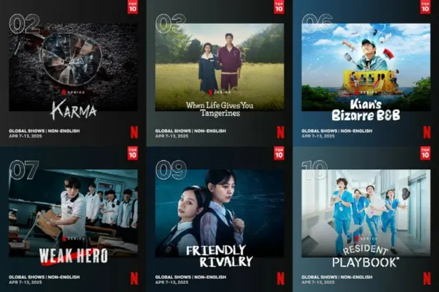 Netflixを席巻するK-コンテンツ...非英語TV部門で6作品がTOP10入り