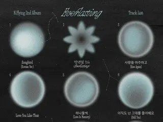 N.Flying 发布第二张完整专辑的曲目列表