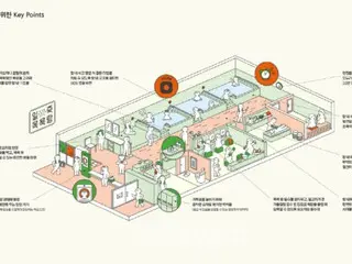 “世界最安全公共浴池”将在京畿道投入运营，建设指南也已公开（韩国）