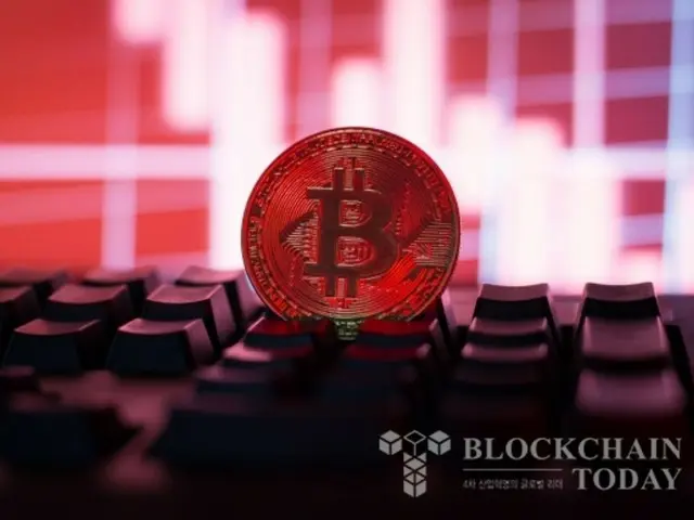 比特币较历史高点下跌7%……“现在是投资的好时机”