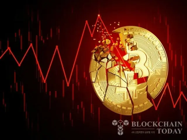 比特币暴跌至10.3万美元……以色列空袭伊朗可能是罪魁祸首