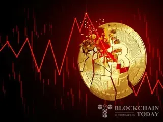 比特币暴跌至10.3万美元……以色列空袭伊朗可能是罪魁祸首