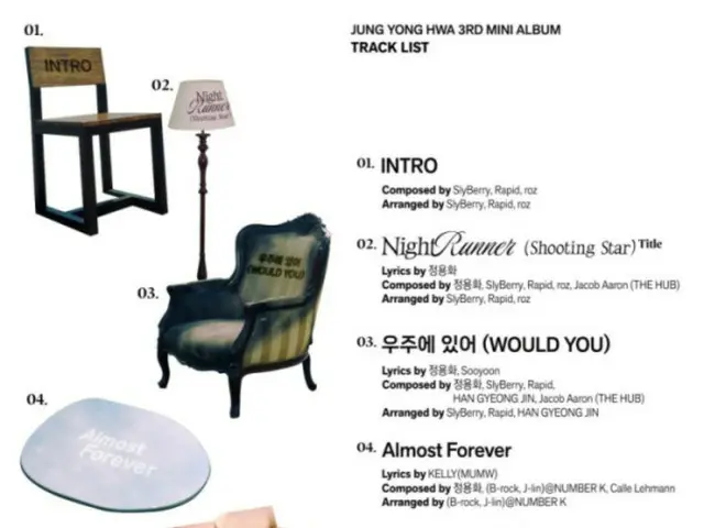 CNBLUE 郑容和发布第三张迷你专辑曲目列表...主打歌为“Night Runner (Shooting Star)”