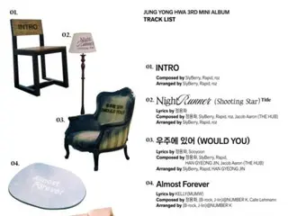 CNBLUE 郑容和发布第三张迷你专辑曲目列表...主打歌为“Night Runner (Shooting Star)”