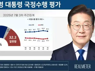 韩国总统李在明支持率首次“下降”