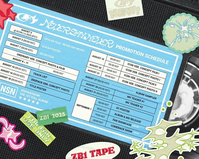 「ZEROBASEONE」、1stフルアルバム「NEVER SAY NEVER」のスケジューラー公開2