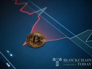 比特币最新下跌是“完美底部”——突破148,000美元的迹象？